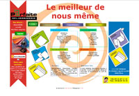 création internet